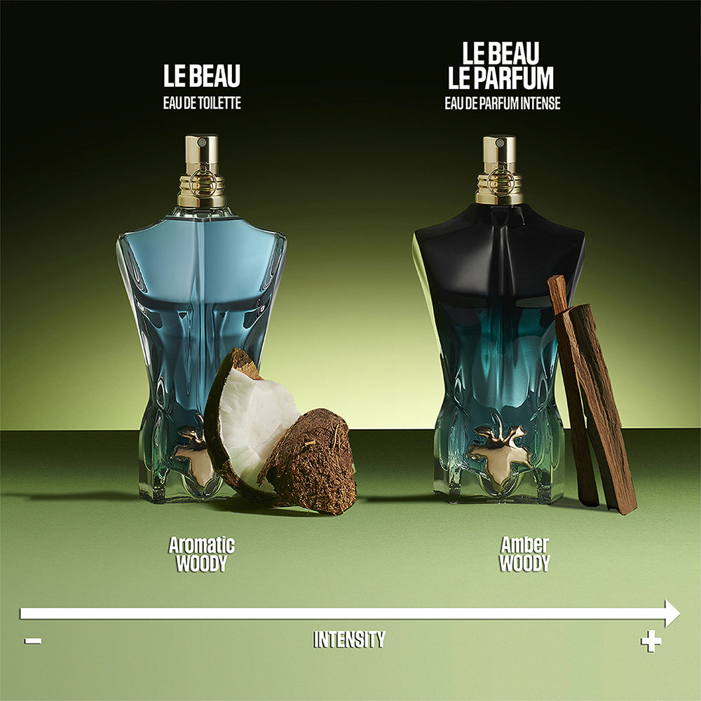 JEAN PAUL GAULTIER Le Beau Le Parfum - H