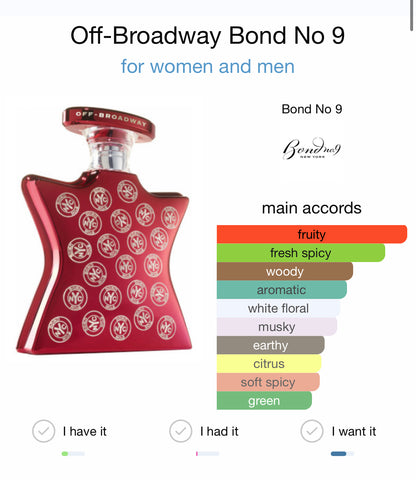 Bond No. 9 Off Broadway - 100ML