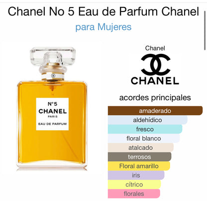 DECANT M - CHANEL N5