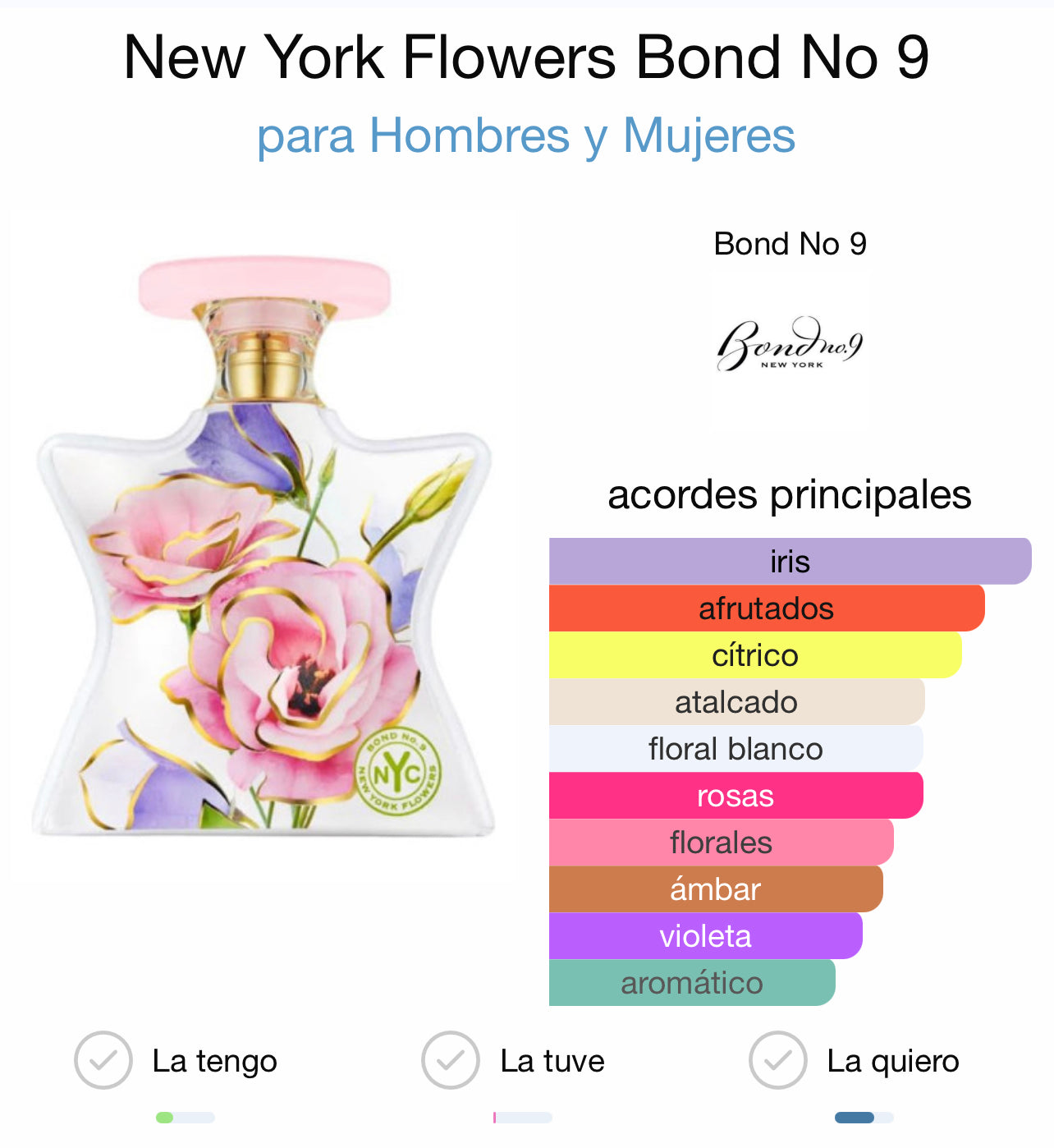 Bond No. 9 New York Flowers - 100ML M