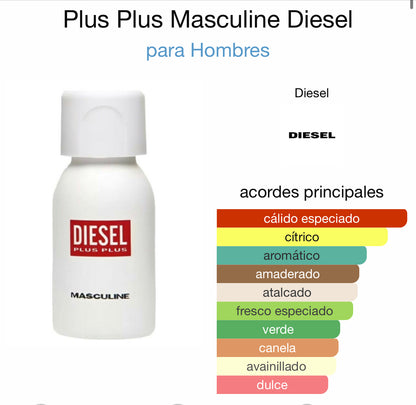 DECANT U - DIESEL Plus Plus